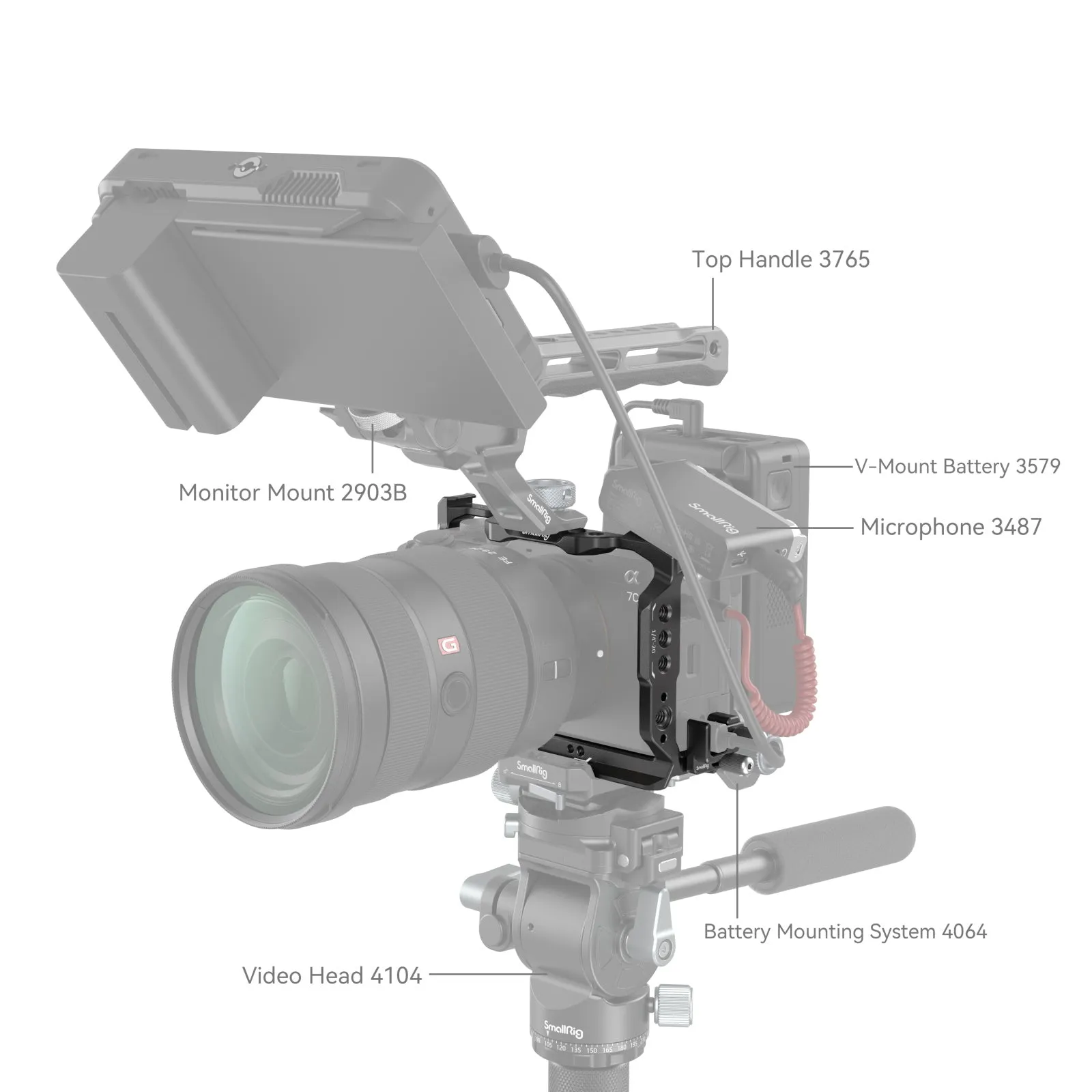 SmallRig  Cage Kit for Sony Alpha 7 C II / Alpha 7 CR 4422