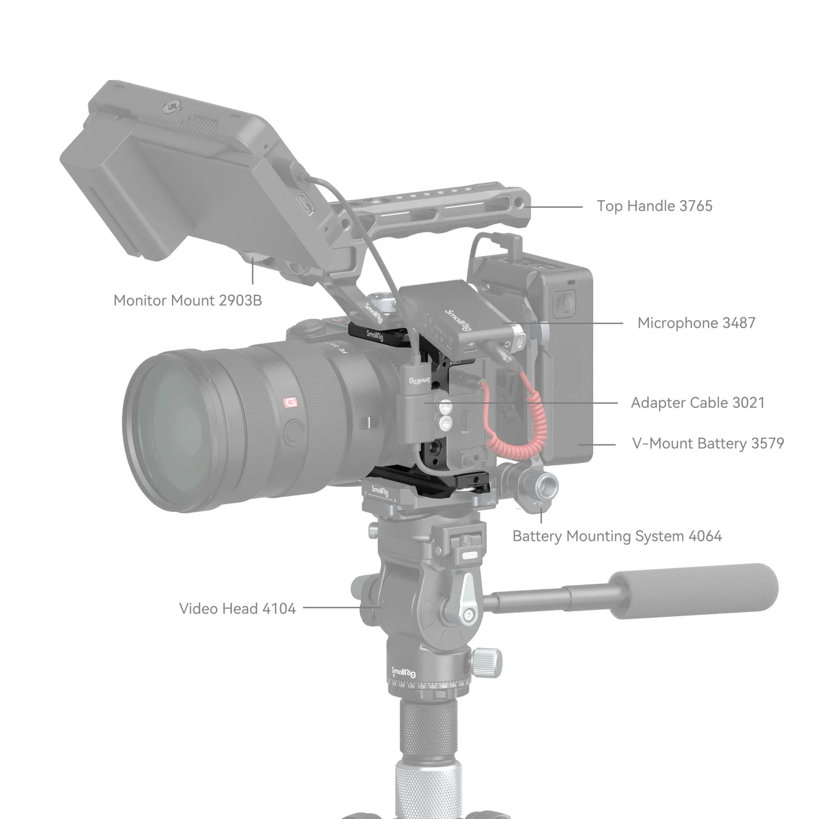 SmallRig Half Cage for Sony Alpha 6700 / 6600 / 6500 / 6400 4337