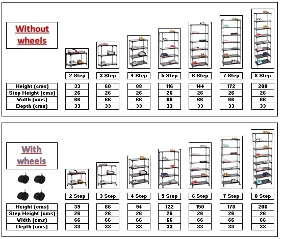 YMRR® Collapsible Shoe Stand 8 Layer Racks for Storage Multipurpose Shelf for Shoes, Books, Clothes & Kitchen